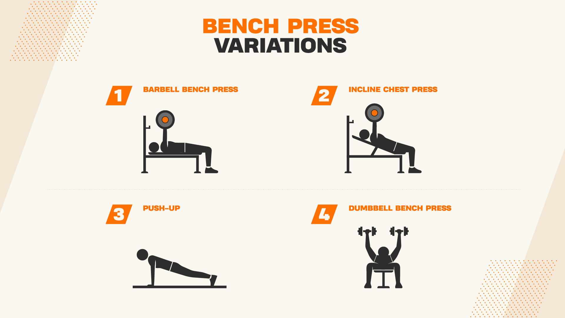 bench press variation