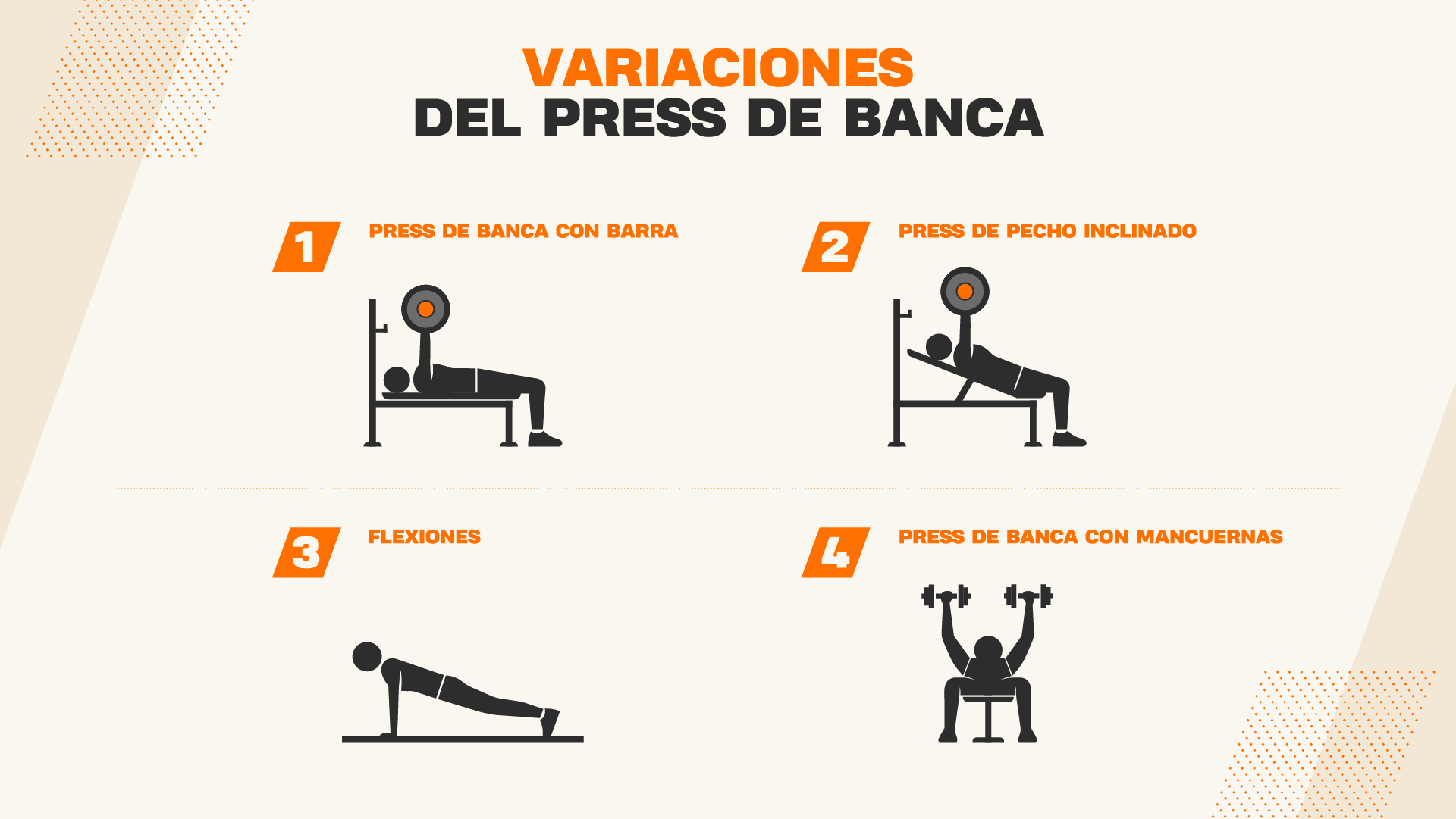 Diferentes variantes del press de banca