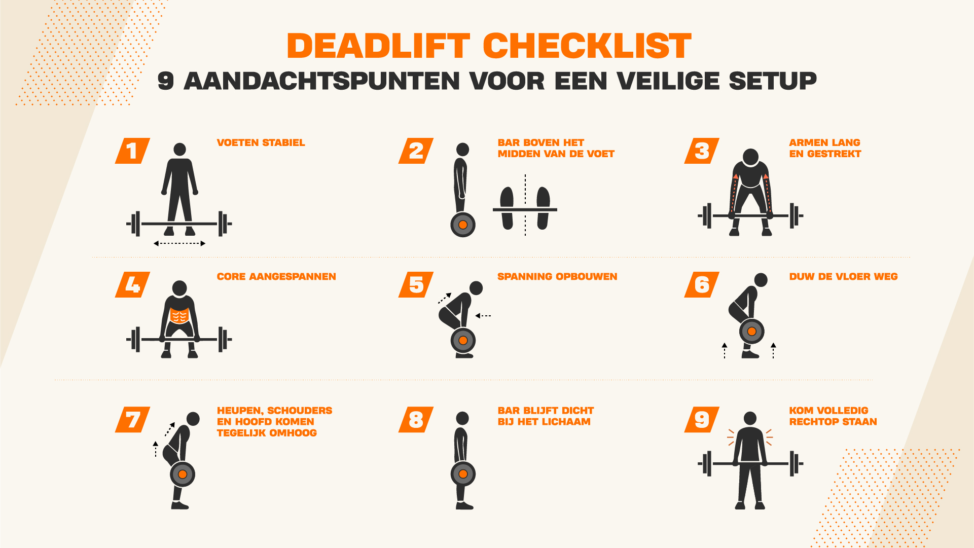 Verschillende bench press-variaties